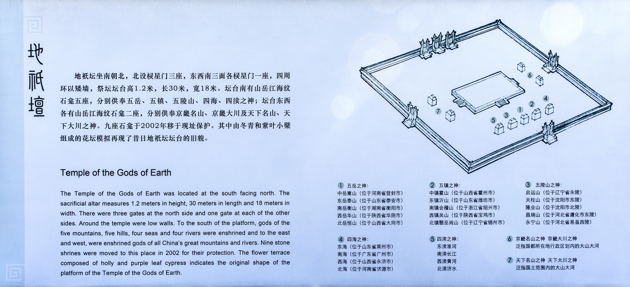 五坛八庙有先农坛吗,北京五坛先农坛