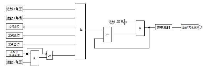微机线路备自投保护装置在10kV单母线分段系统中的应用原理介绍