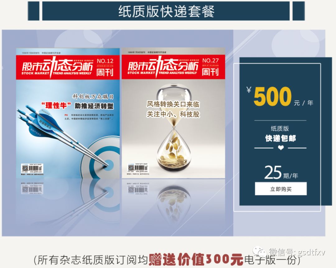 股市动态分析2020年征订火爆开启