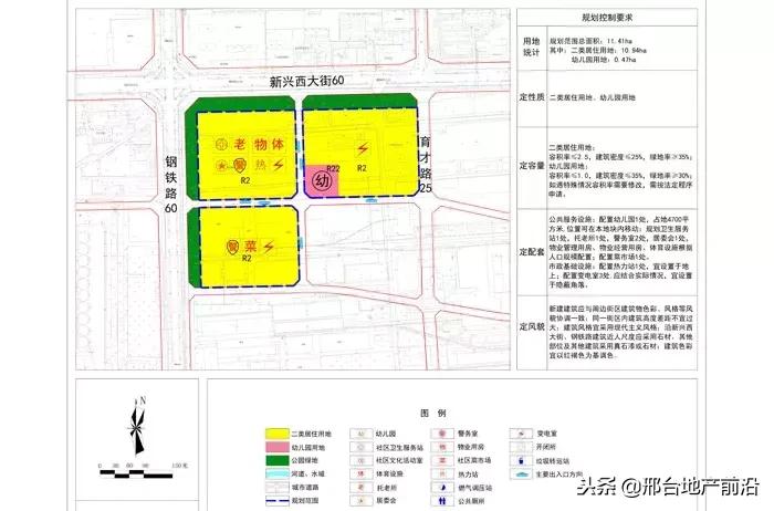 最新邢台改造规划图,邢台市片区规划图