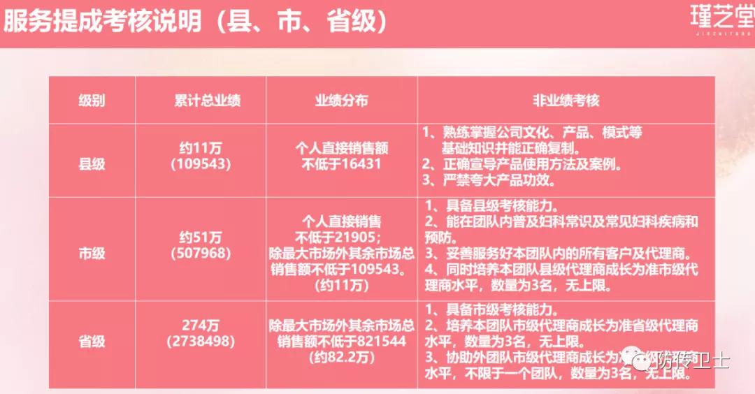 长青直销诈骗案,长青董事长刘忠源