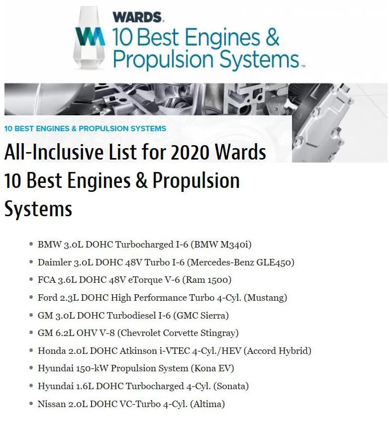 为什么2.0t能有400匹马力,2.0t的车为什么都变成4缸了