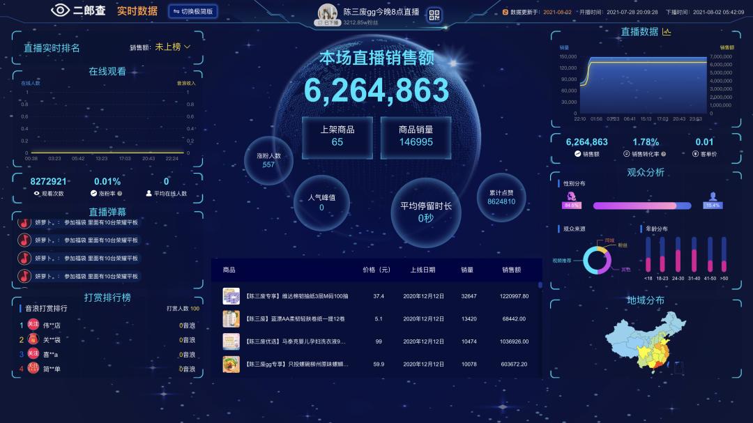 抖音商城独立app什么时候出,抖音将推出独立商城app