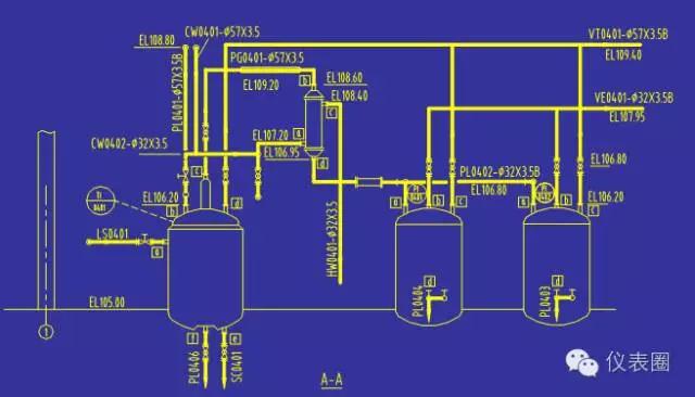 pid浠〃瀛︿範,浠〃pid璋冩暣鏂规硶