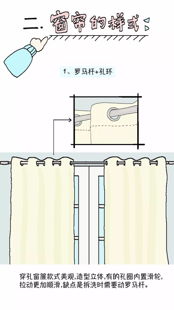 黑白灰简约风格装修搭配什么窗帘,主卧室窗帘搭配装修效果图大全