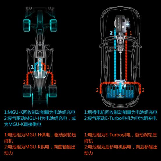 新amgc63对比m4,amgc级马力