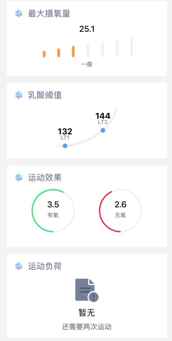ezon宜准r6测评,宜准R6专业运动手表