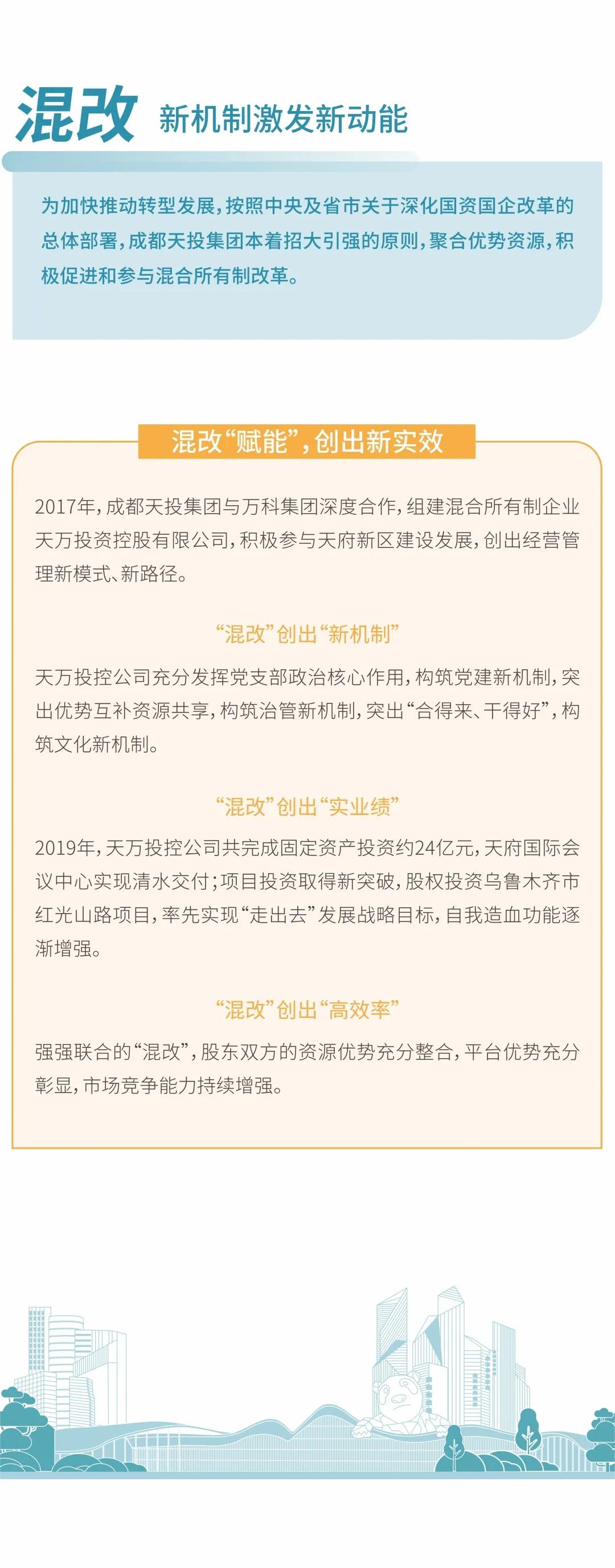 7年了！天投的责任