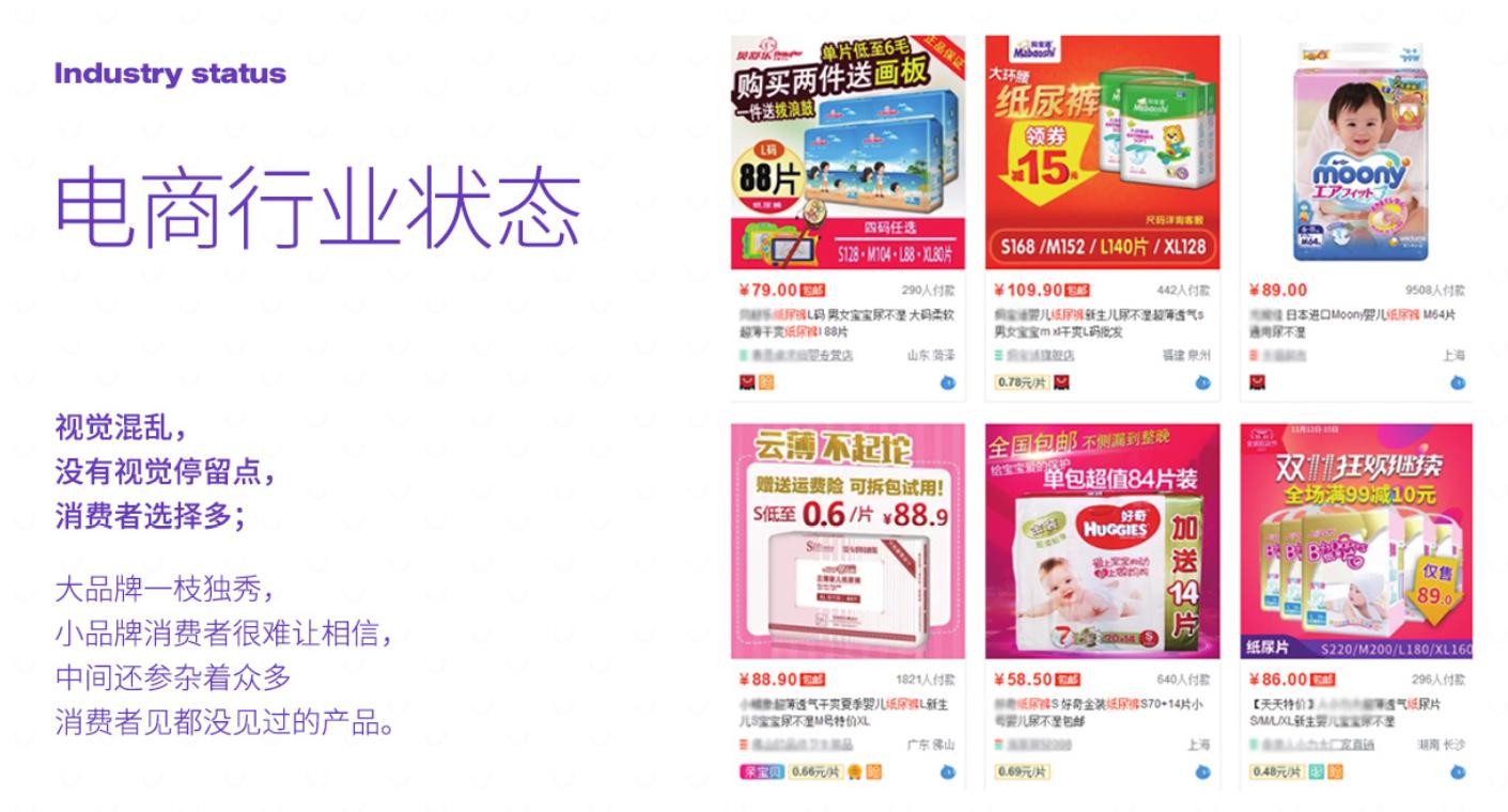 3个案例教你做销售,店铺运营爆款打造流程图