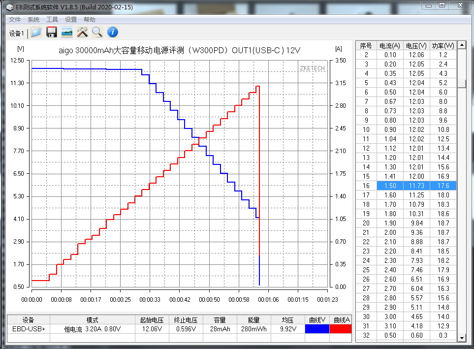 aigo爱国者充电宝10000毫安配件,aigo爱国者充电宝30000