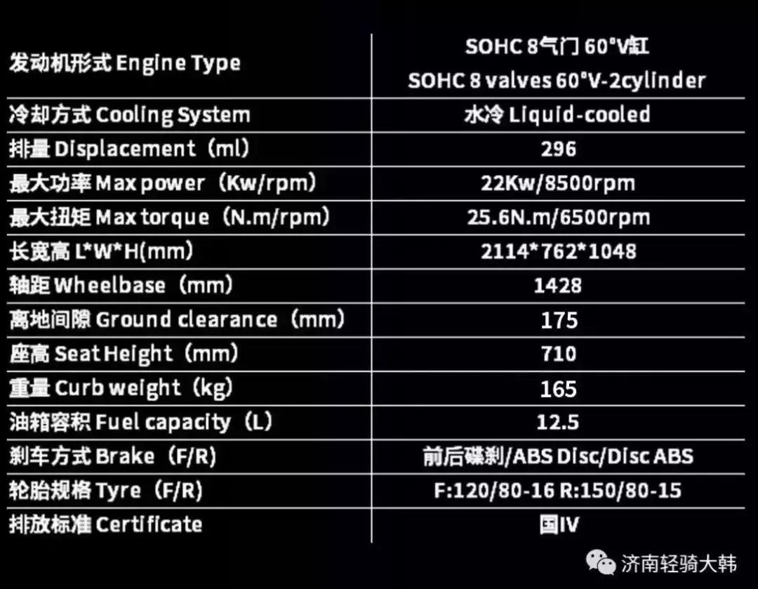 gv300s新款有哪些改动 (gv300s都是符合要求的车型)