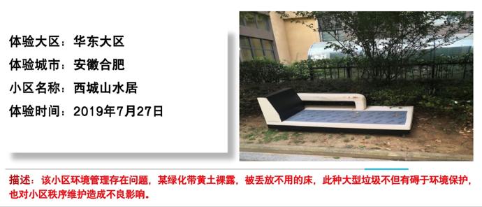 物业有权力监督成立业委会吗,中消协调查小区物业