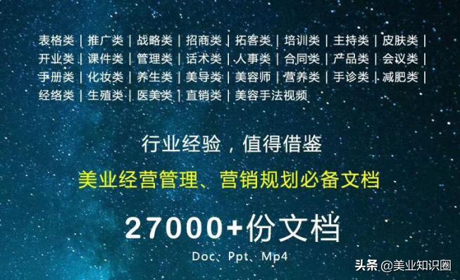 最后发一次：27000份美容院/厂家全套资料，60多个G，赶快领走