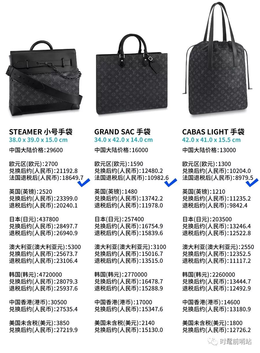 lv老花三合一都是一个颜色吗,lv第三代腕表价格