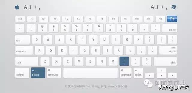 ps小技巧超全超实用快捷键合集,ps快捷键大全ps高手必备