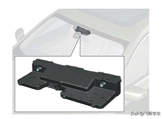 汽车以太网是什么意思,什么是以太网设置