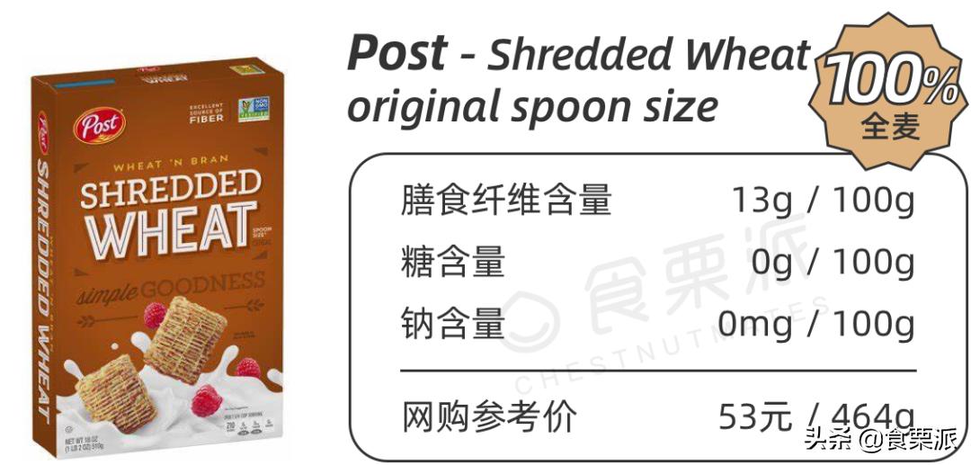 快手早餐30天不重样菜谱,快手早餐5分钟就可以搞定