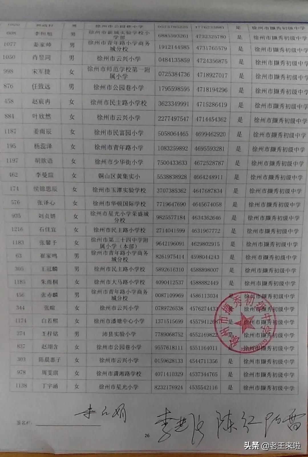 徐州撷秀初级中学2024年招生计划,撷秀初中录取名单