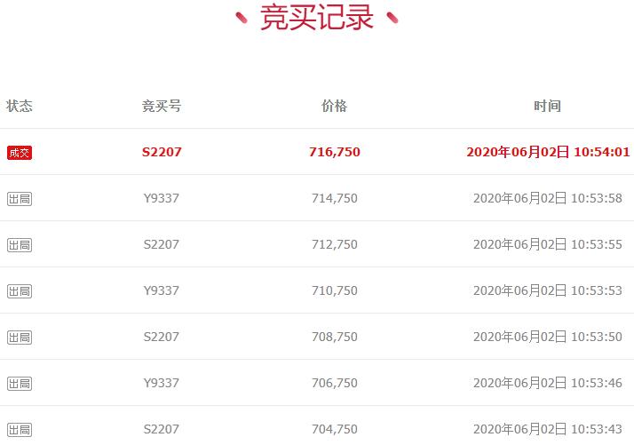 拍卖成功！福建省泉州市一辆车牌号为闽C895CU号保时捷卡宴越野车