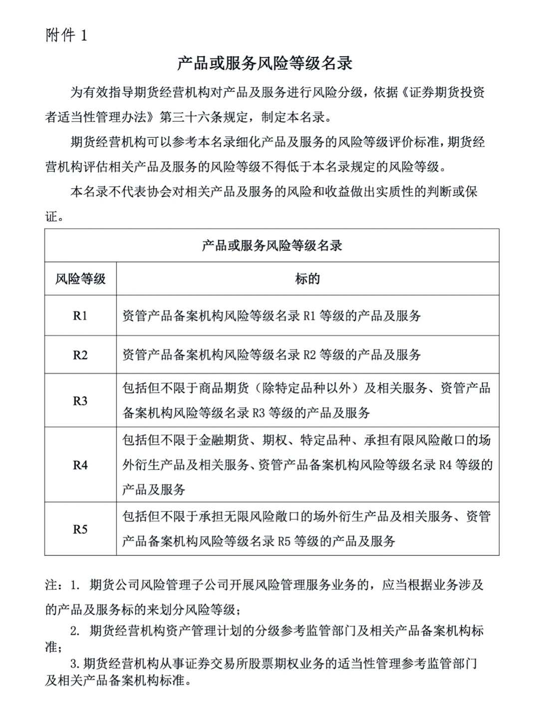 一场“卖者不尽责，买者不自负”的金融投资闹剧—“原油宝”事件