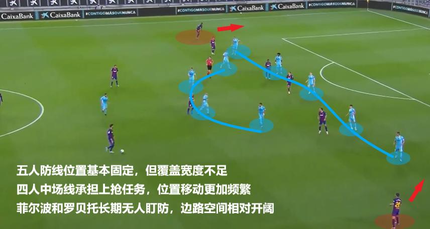 西甲球评最新比赛,巴萨传控足球被谁破解了