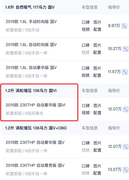 标致308销量,2018款标致308销量