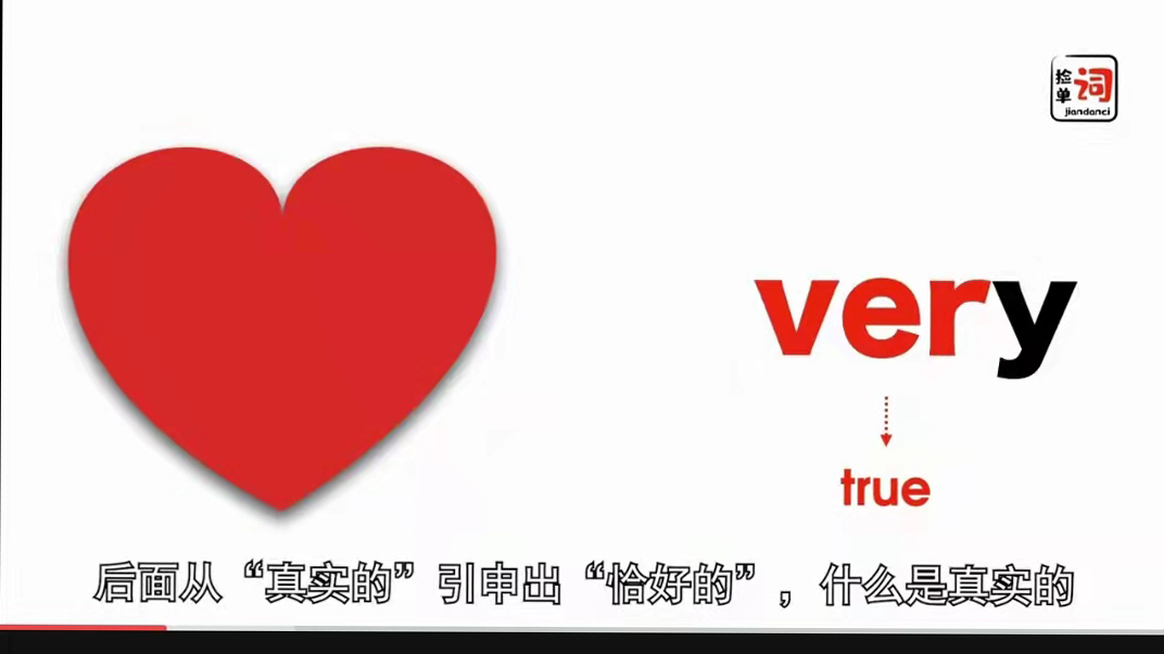 词根英语单词记忆法,1到100英文单词记忆方法