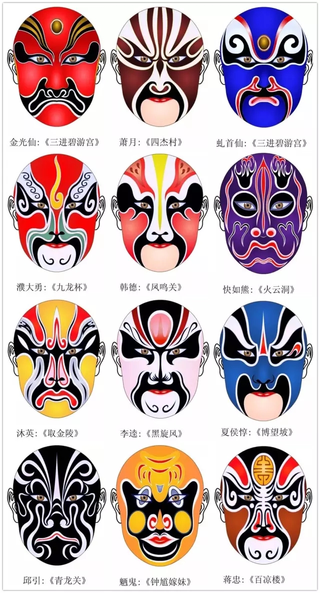 最常见的八张京剧脸谱图片,史上最全315张美不胜收的京剧脸谱