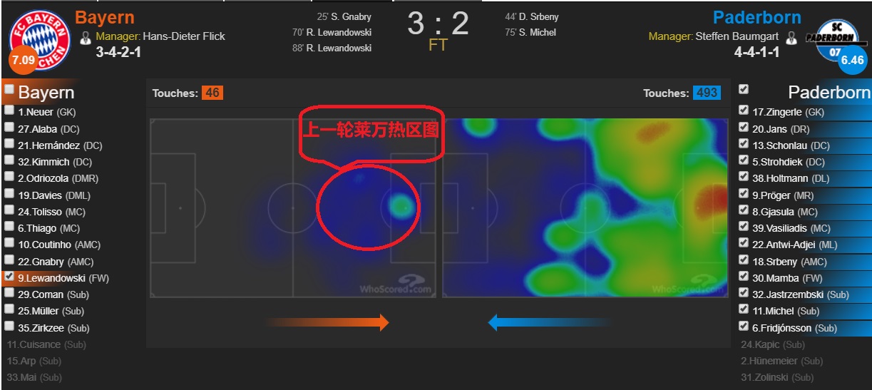 欧冠拜仁七球集锦,拜仁历年欧冠精彩瞬间