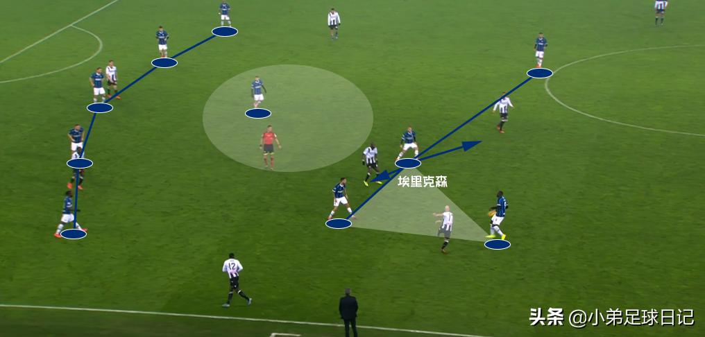 深度：曼联三杰扛起国米进攻线，「水货」造点，魔兽梅开二度