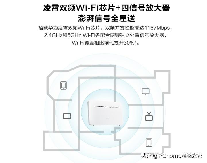 华为4g路由器2pro使用教程,华为移动4gpro2路由器拆解
