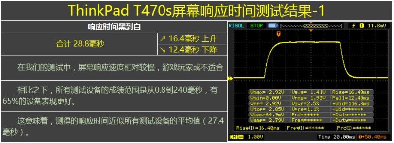 联想thinkpadt470s独显,联想thinkpadt470s和480s区别