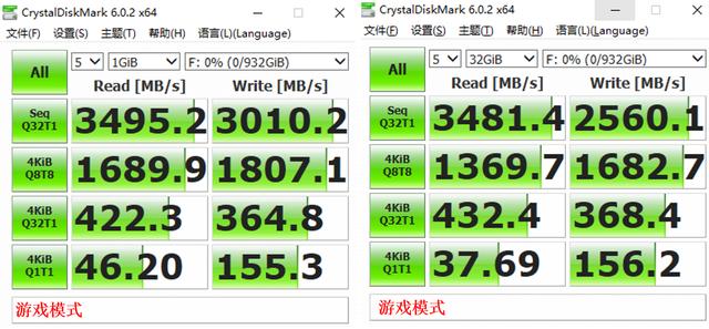 西数固态m.2鲁大师跑分1000,西数7701tb鲁大师跑分