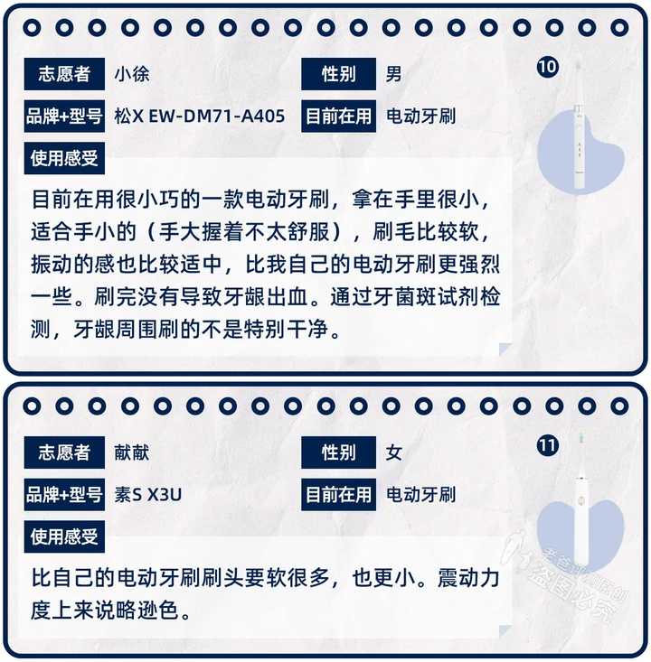 2021好用电动牙刷排行榜,2020最推荐的电动牙刷是哪一款
