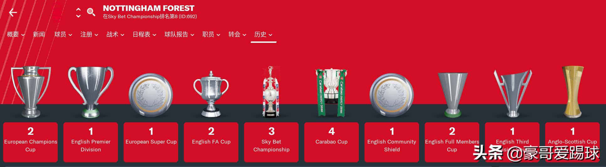 fm2020足球经理看球员,fm足球经理妖人盘点24