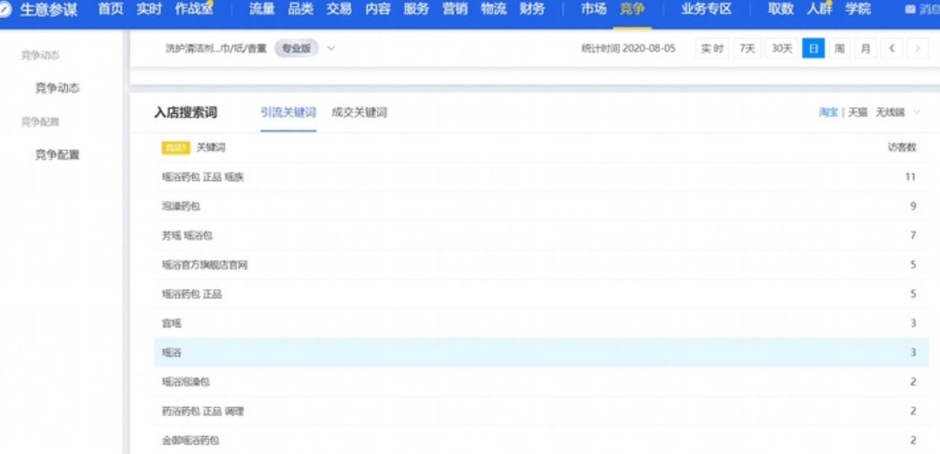 淘宝店早期怎么推广,怎么免费推广淘宝店铺