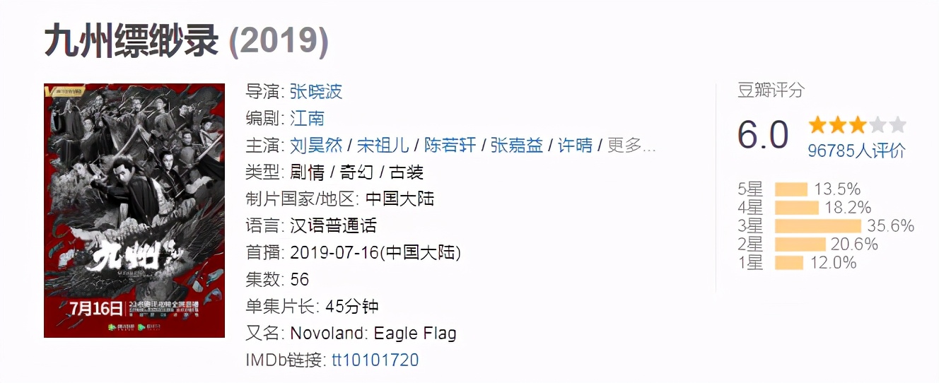 比肩《魔兽世界》的东方奇幻世界:《九州》系列IP影视化那些事