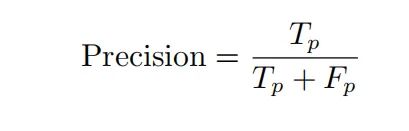 电商标识检测的鲁棒性防御，ACMMM2021安全AI大赛技术解析