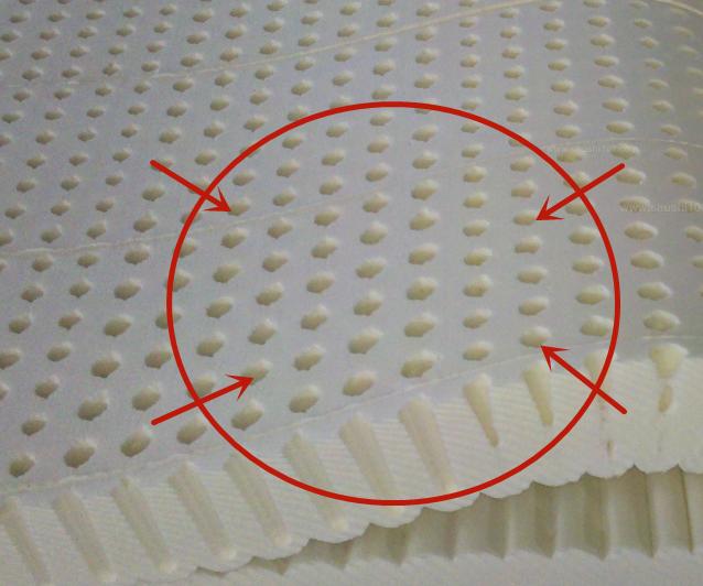 乳胶床垫可以用清水洗吗,乳胶床垫能水洗吗