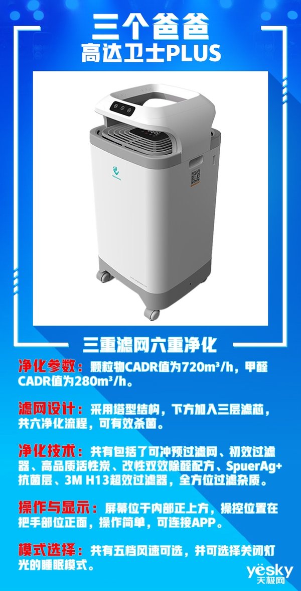 空气净化器2017评测,天极网测评视频