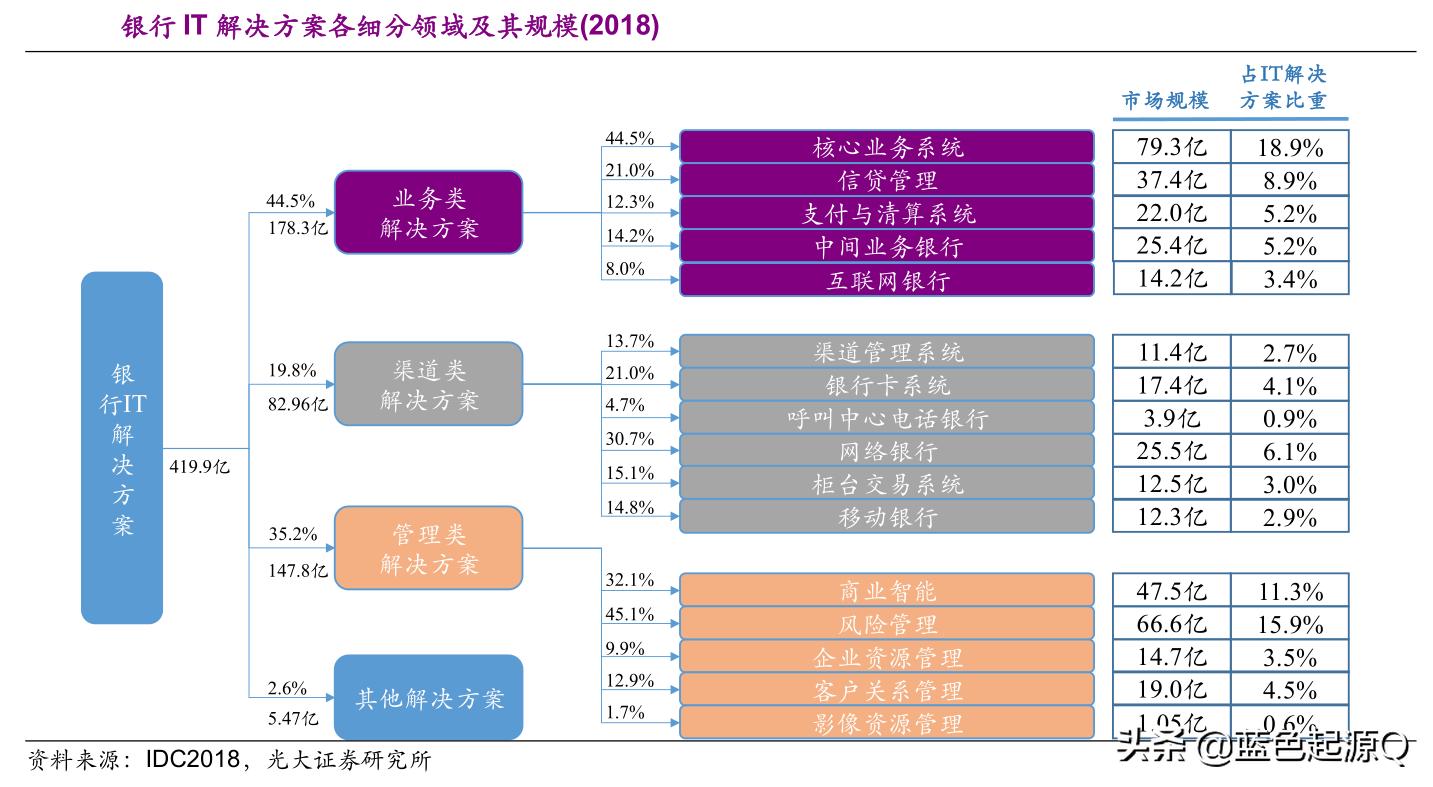 300872天阳科技最新消息,天阳科技估值300亿