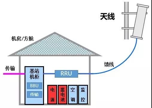 金霏和陈曦相声5g时代,5g时代发朋友圈的句子