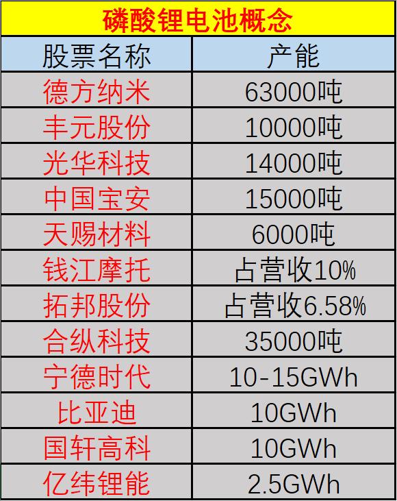 期货与股票的分析方法,股票和期货对冲怎么获利啊