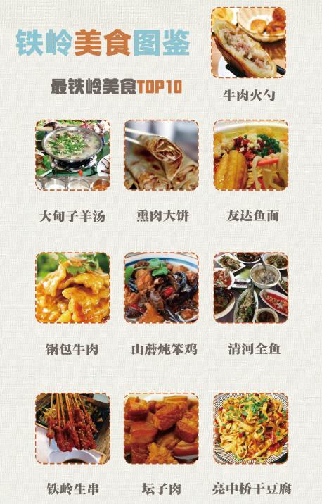 辽宁铁岭四面城,辽北第一狠人开原几场恶战