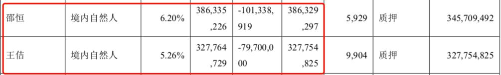 高毅资产开发布会澄清被查，千亿私募操盘手法曝光