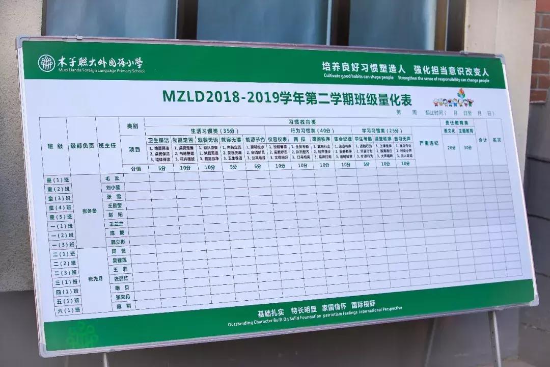 探校|金水区这家私立小学，竟敢说分数、兴趣双保证！