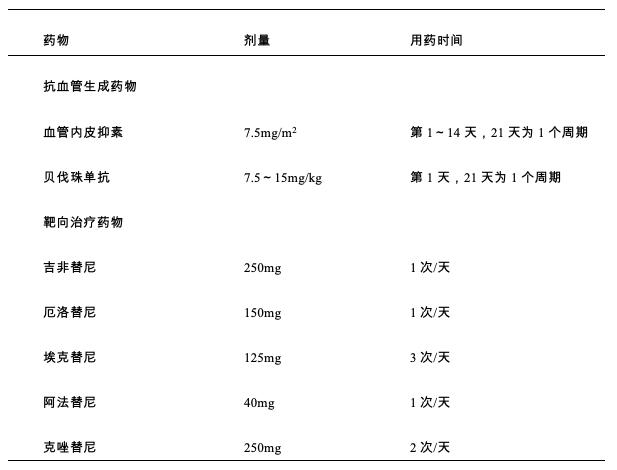 原发性肺癌诊疗指南2022,原发性肺癌诊疗指南