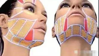 面部线雕后注意事项,线雕注意事项与禁忌