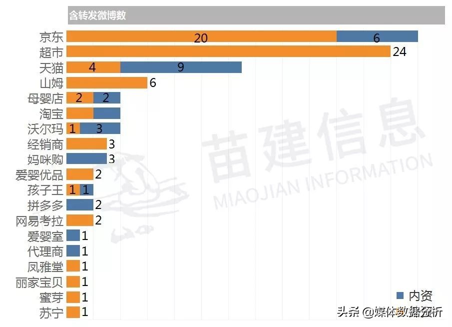 进口最好奶粉前三名澳优,澳优奶粉评价