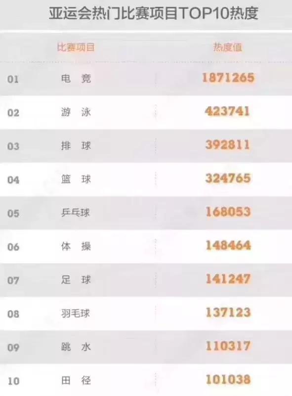 耐克阿迪达斯足球领域,耐克阿迪商战